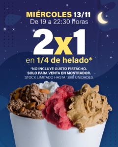 Noche de las Heladerías 2024 en Lomas de Zamora Zona Sur